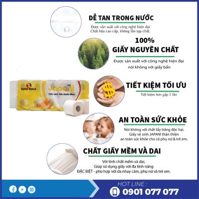 Đặc điểm của gvs cuộn nhỏ jps10-thegioigiay.net