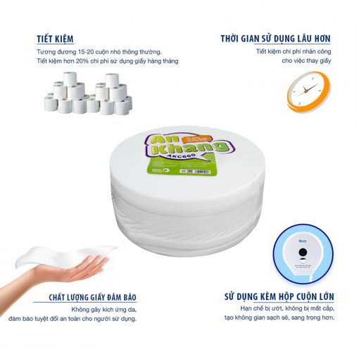 giay-ve-sinh-cuon-lon-an-khang-caro-600-4