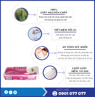 Ưu điểm của gvs cuộn nhỏ cr10-thegioigiayvn.com