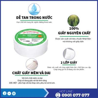 Đặc điểm gvs cuộn lớn AKS900